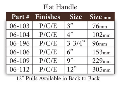 Bronze Flat Handle 6″ Cabinet Pull – Mission Collection