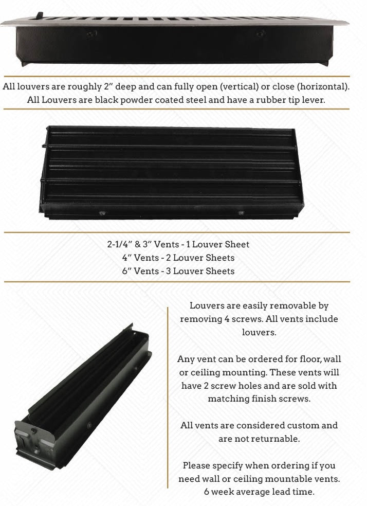 Cast Iron Floor Vent Legacy Classic Style Black Air Vent Cover – Multiple Sizes